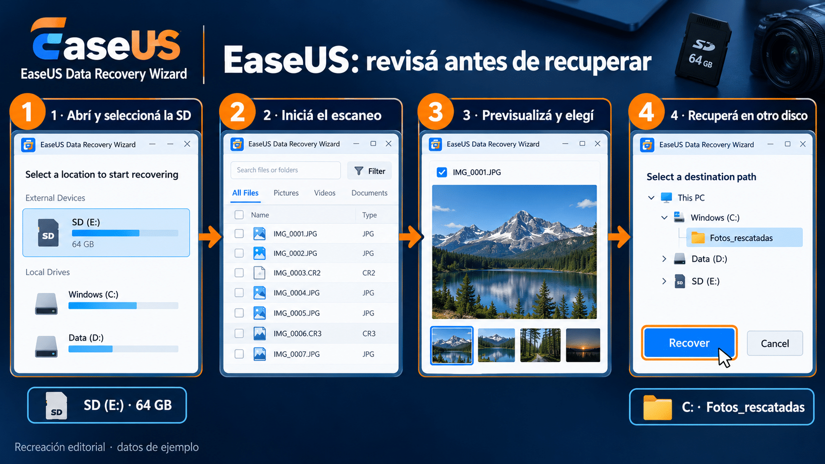 Método EaseUS: seleccionar tarjeta, escanear, previsualizar y Recover hacia otra unidad