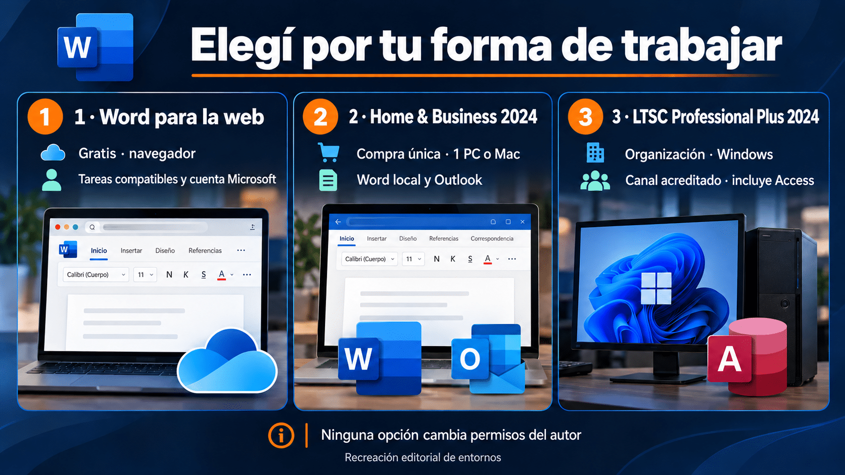Elección entre Word web, Home and Business 2024 y LTSC Professional Plus