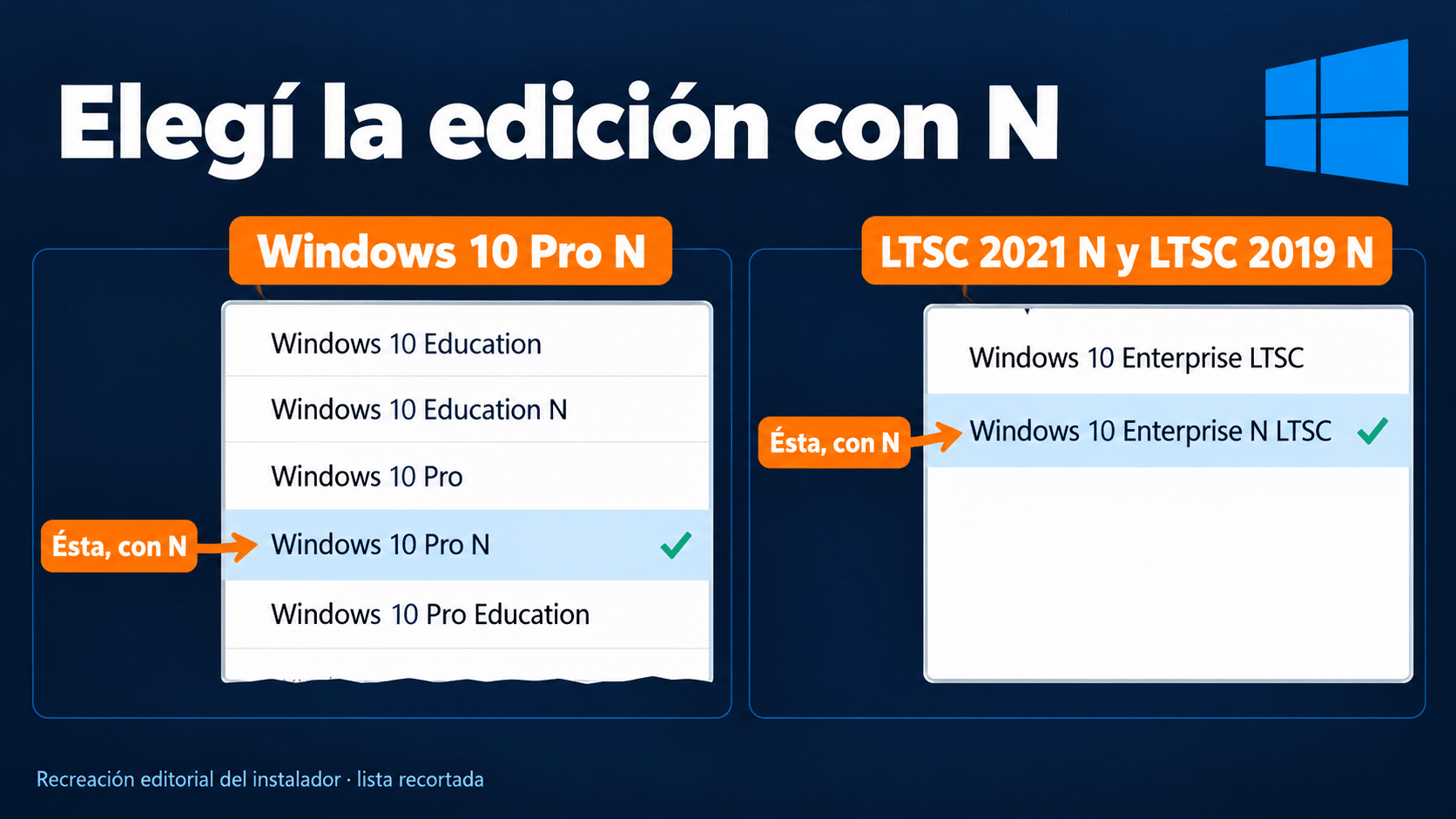 Instalador de Windows con Windows 10 Pro N seleccionada en la lista de ediciones y, en la imagen LTSC, Windows 10 Enterprise N LTSC