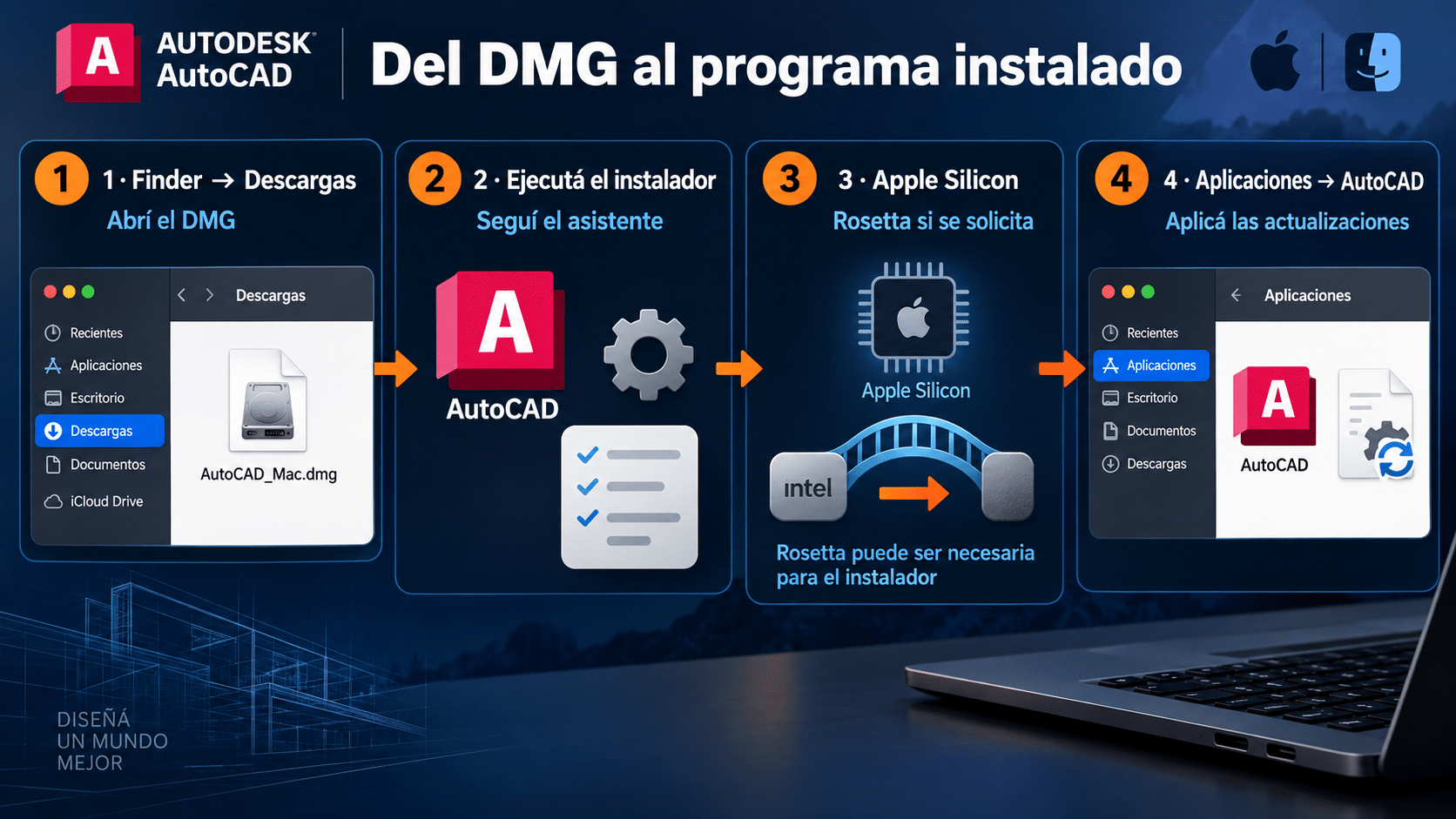 Instalación de AutoCAD en Mac: abrir DMG, seguir asistente y atender Rosetta si se solicita