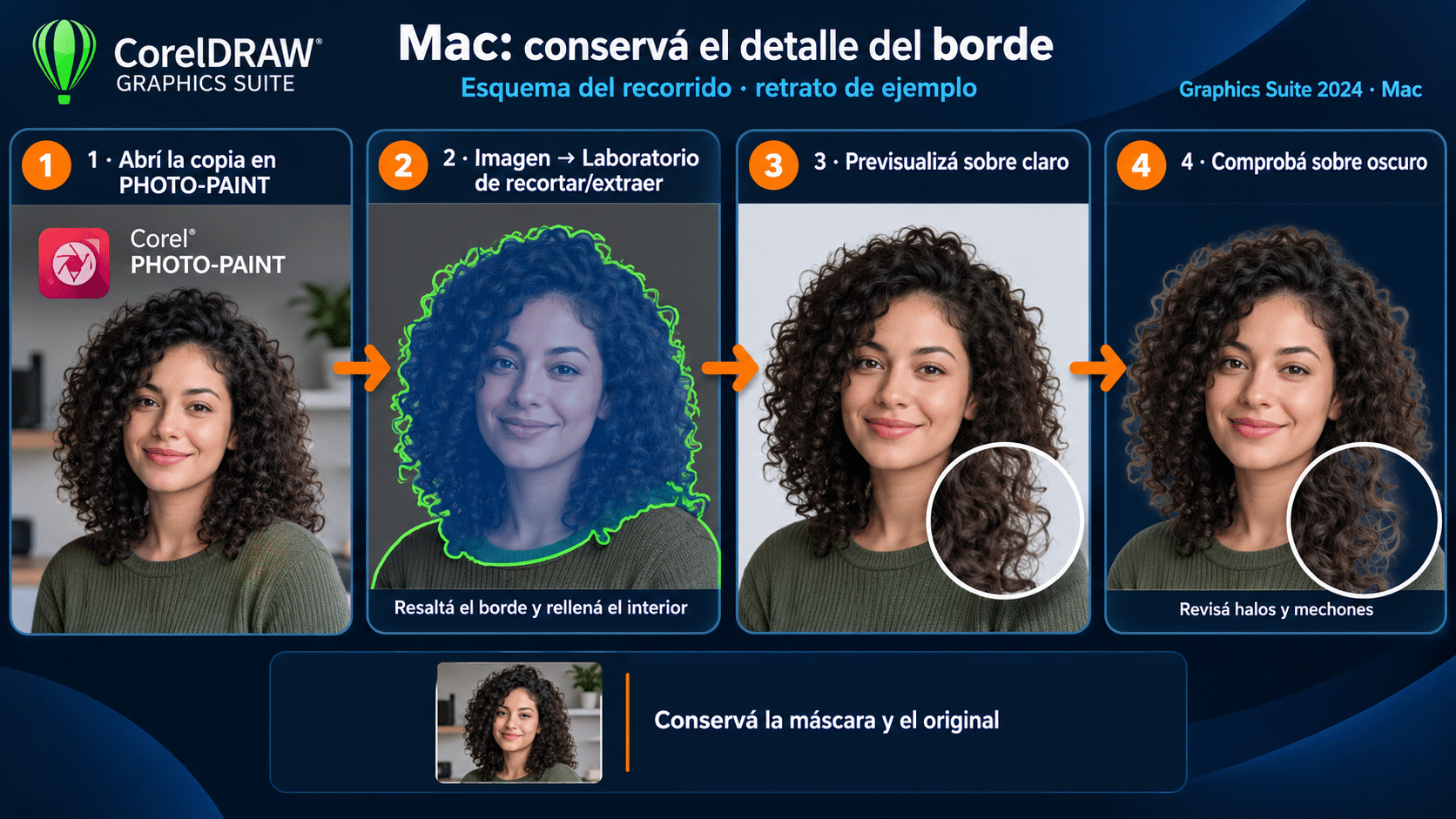 Recorte de pelo en PHOTO-PAINT para Mac con revisión clara y oscura