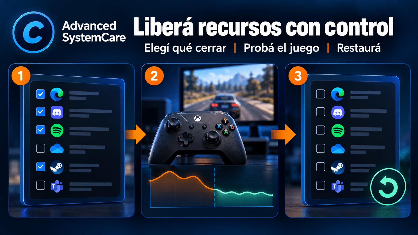 Preparar probar y restaurar una sesion de juego con Advanced SystemCare