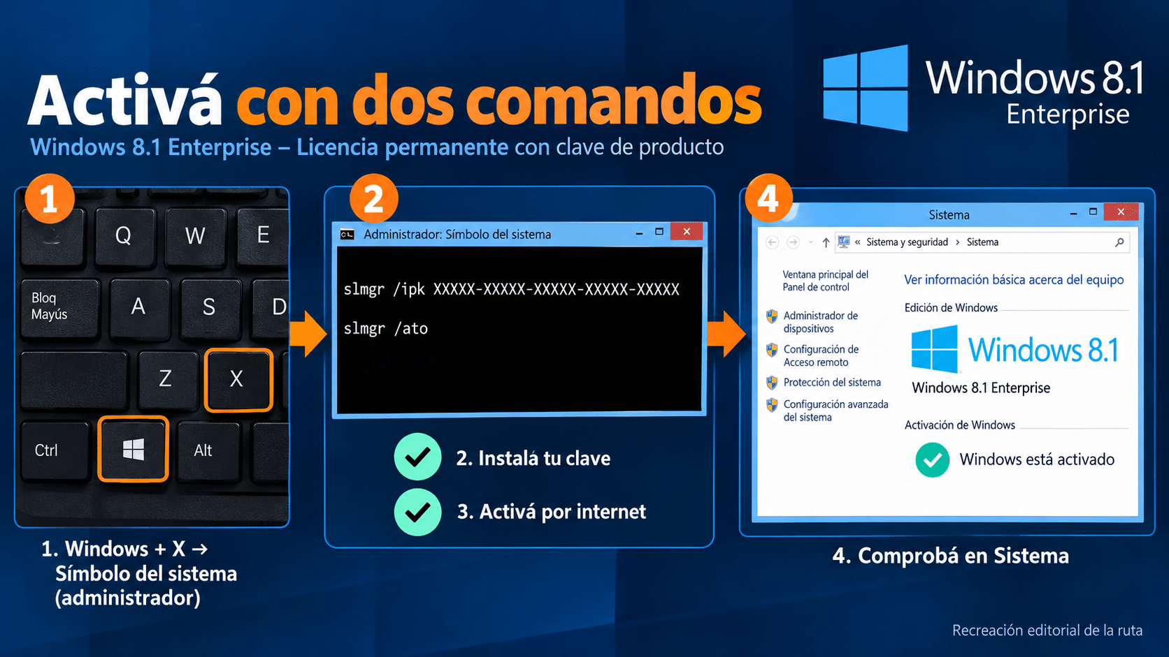 Activar Windows 8.1 Enterprise: menú Windows + X, Símbolo del sistema como administrador, slmgr /ipk con la clave, slmgr /ato y Windows está activado en Sistema