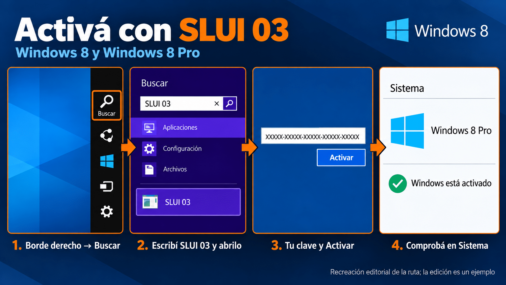 Activar Windows 8: Buscar desde el borde derecho, escribir SLUI 03, ingresar la clave de 25 caracteres, hacer clic en Activar y comprobar Windows está activado en Sistema