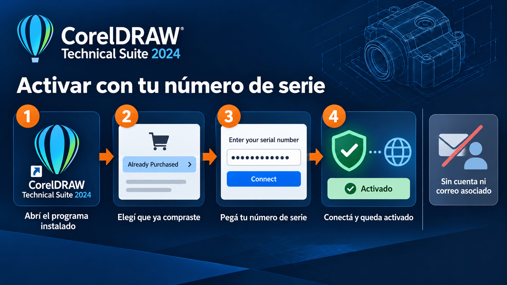 Ingresar el número de serie de CorelDRAW Technical Suite 2024 en la opción Ya compré y conectar