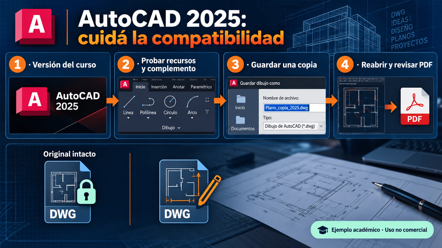 AutoCAD 2025: probar compatibilidad, guardar copia y reabrir antes de entregar