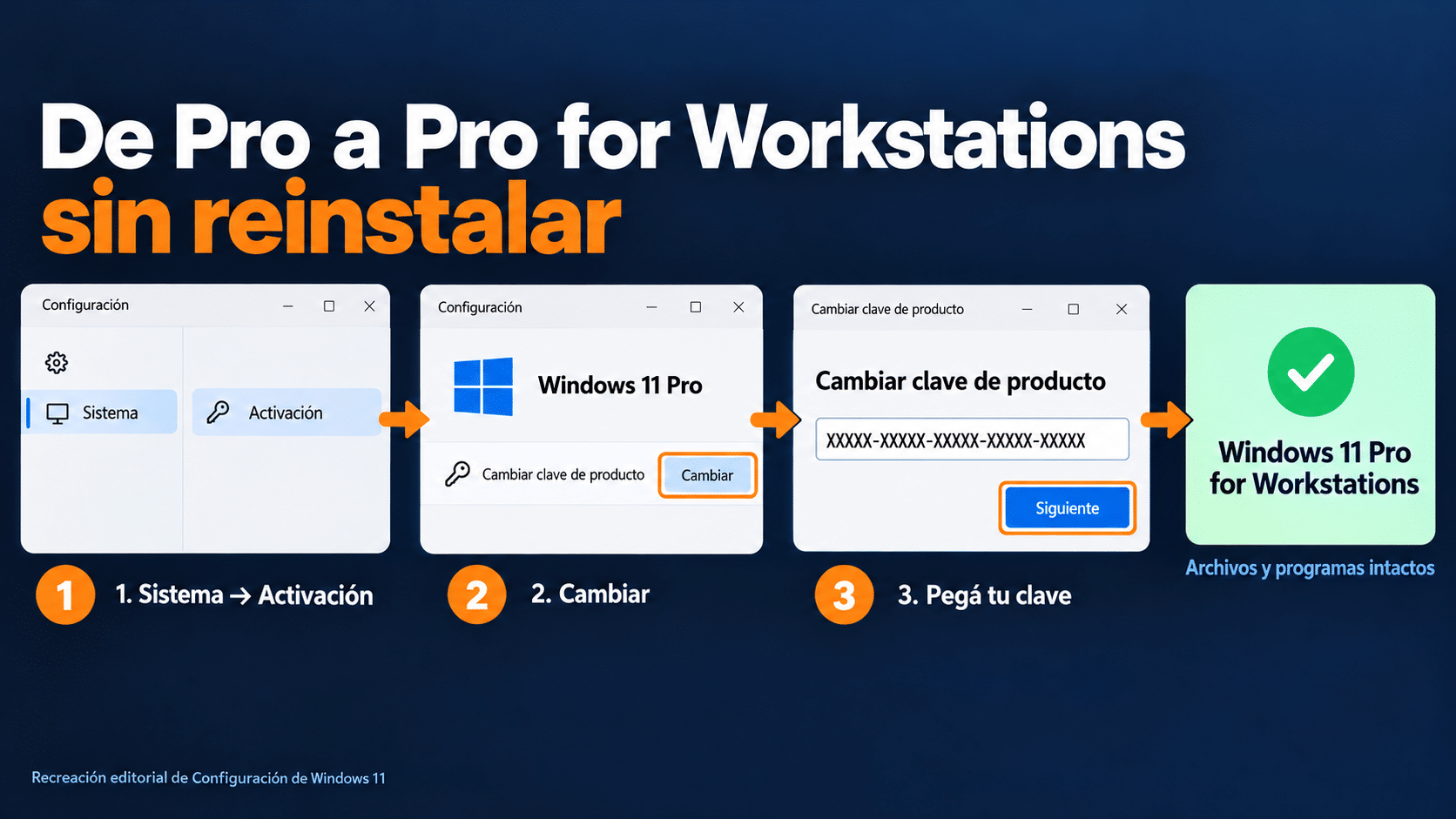 Cambiar la clave de producto en Windows 11 desde Configuración, Sistema, Activación, para pasar de Windows 11 Pro a Windows 11 Pro for Workstations sin reinstalar