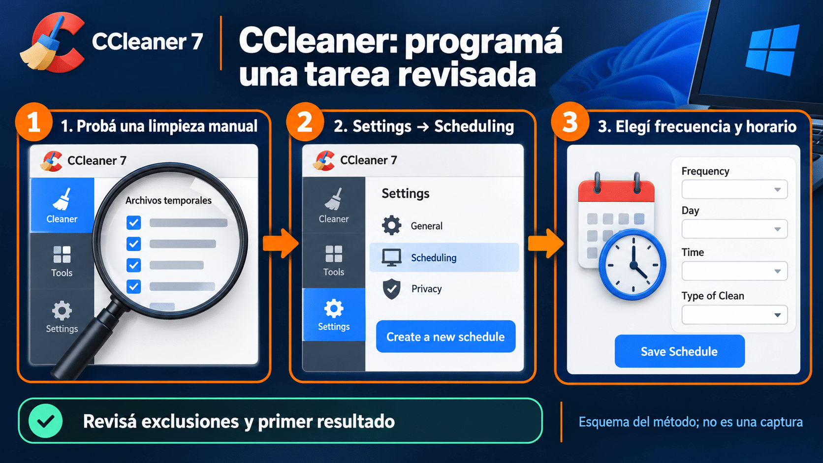 Secuencia para revisar una limpieza y programarla en CCleaner 7