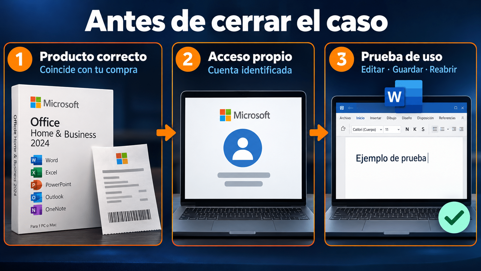 Comprobar producto, acceso a la cuenta y edición de un documento antes de cerrar el caso