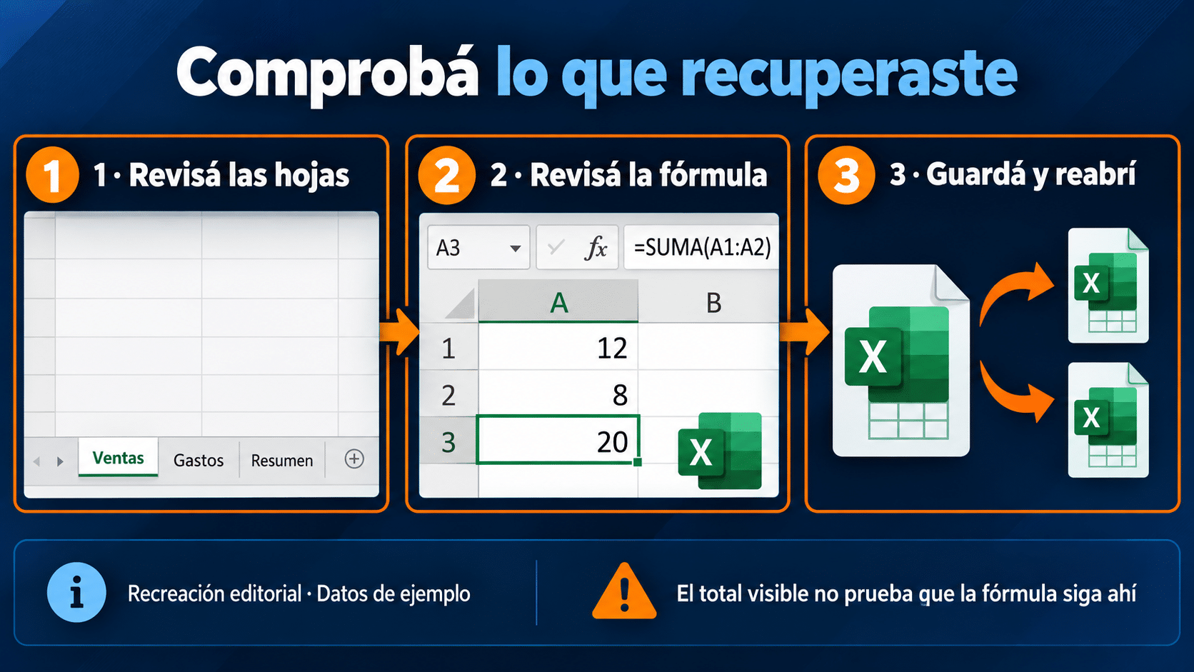 Comprobar hojas, fórmulas y reapertura del Excel recuperado