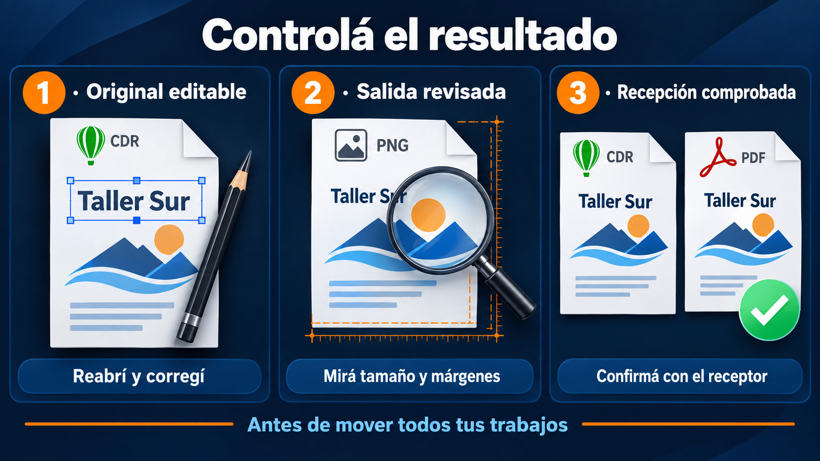 Control final de diseño en Mac: original editable, salida y recepción