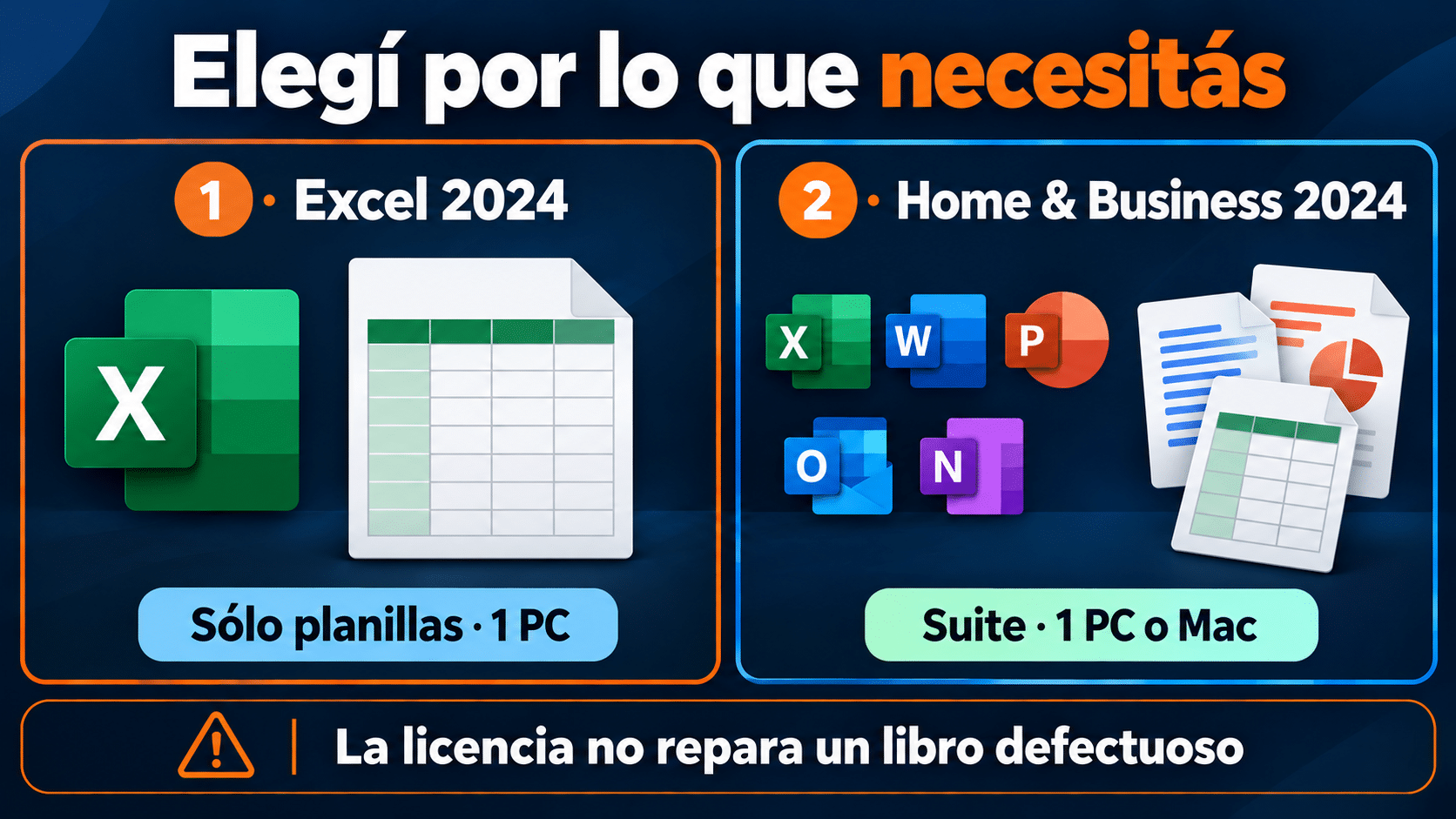 Comparación de Excel 2024 independiente con Office Home y Business 2024