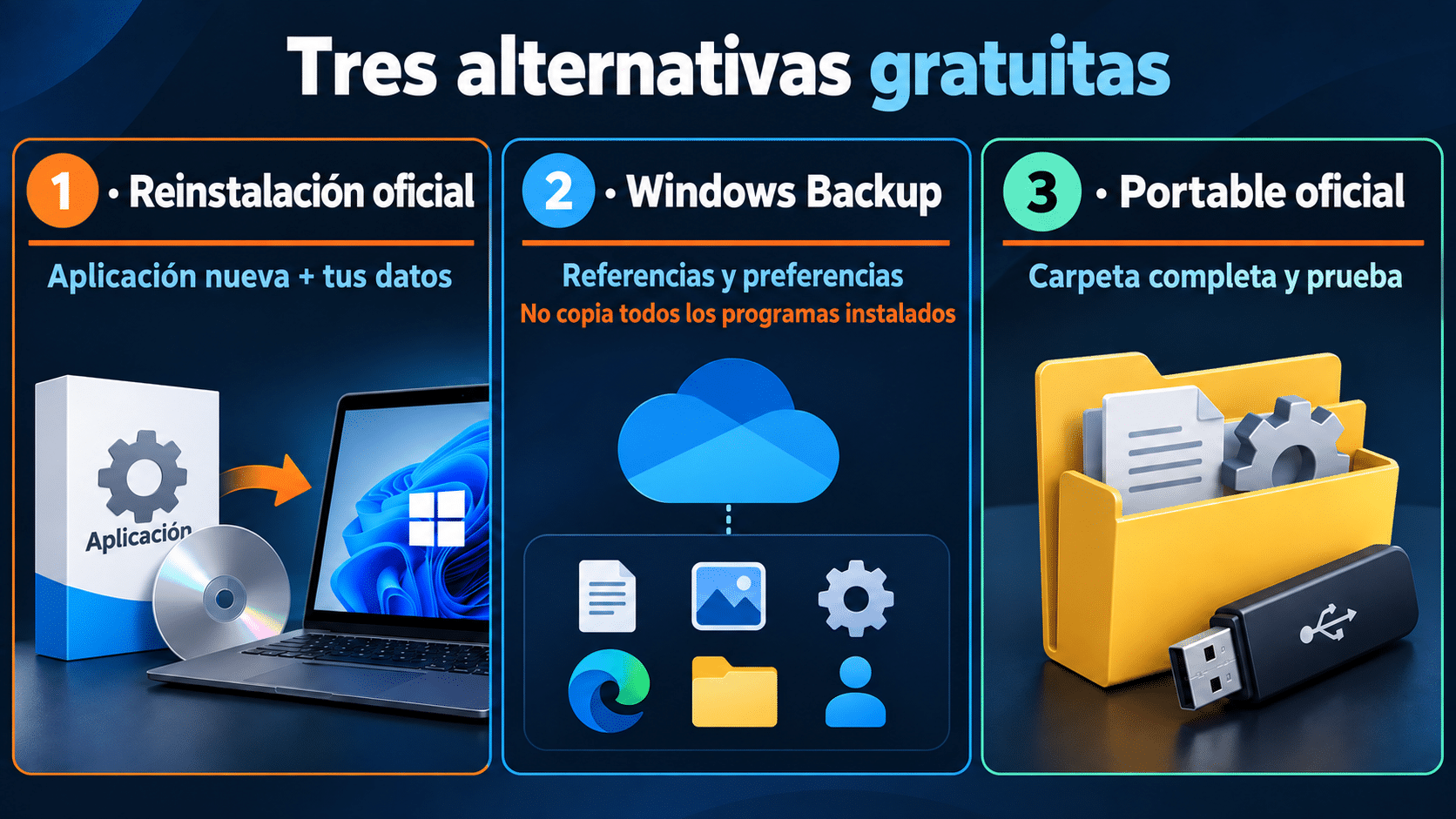 Alternativas gratuitas: reinstalar, recuperar referencias y copiar portables