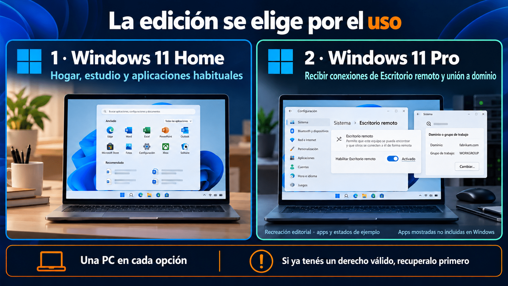 Comparación de Home y Pro para una PC según uso doméstico o funciones profesionales
