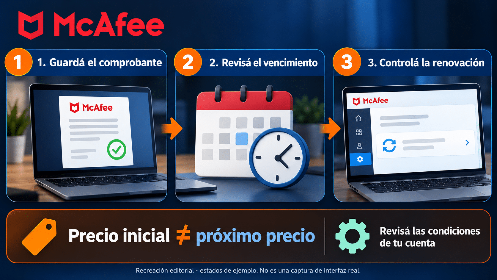 Separar precio hoy del siguiente ciclo en planes McAfee