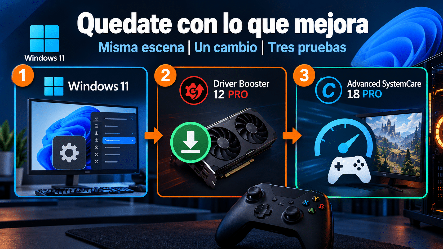 Comparacion controlada de ajustes para juegos con misma escena y tres pruebas