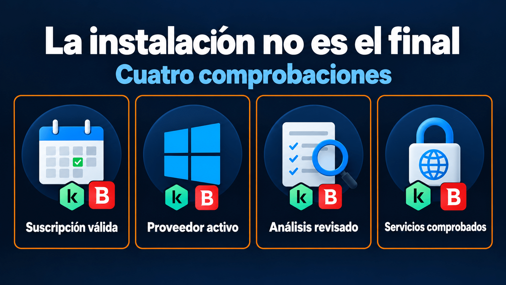 Verificación final: suscripción, proveedor, análisis y servicios