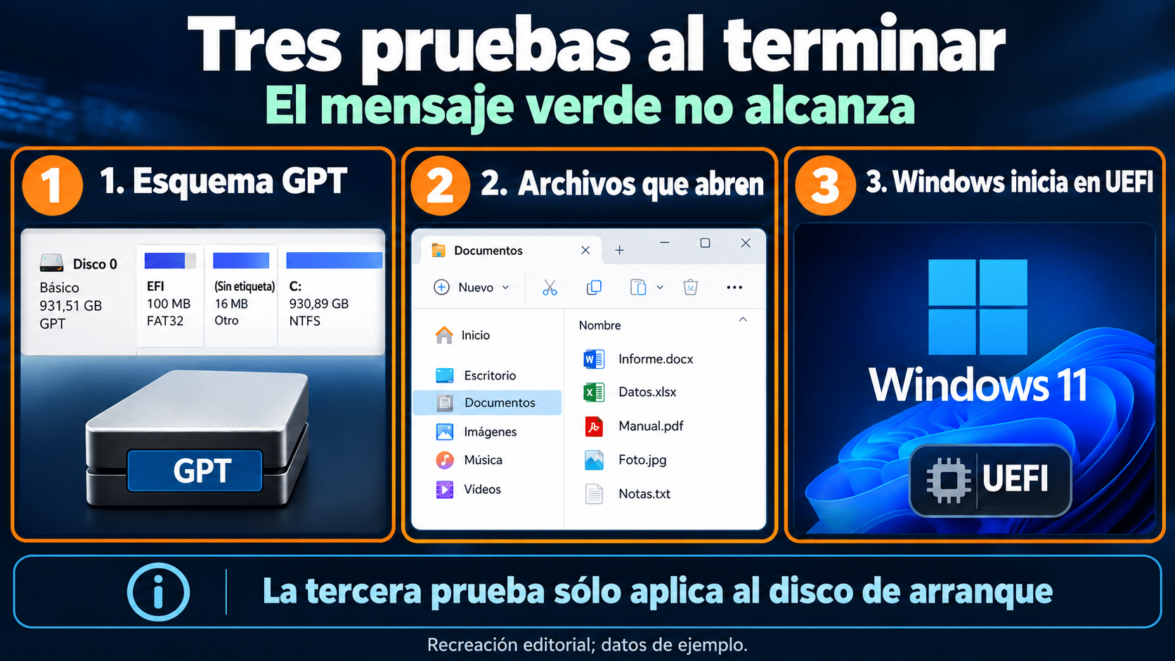Tres comprobaciones finales después de convertir el disco a GPT
