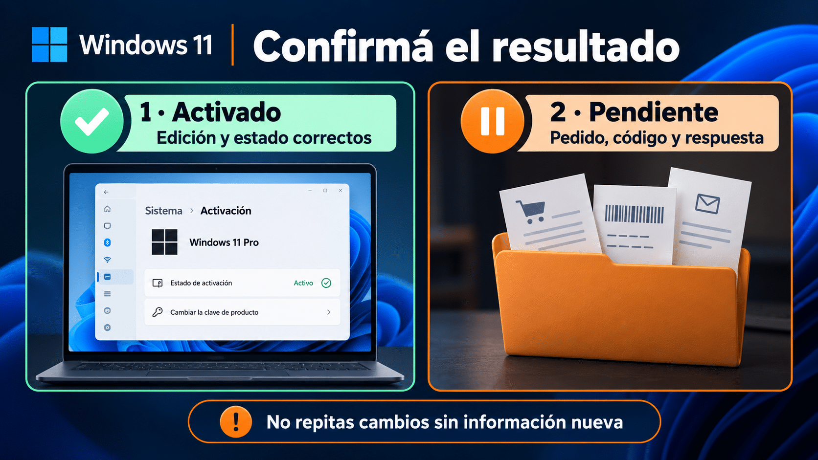 Cierre de la activación confirmada o expediente pendiente para soporte