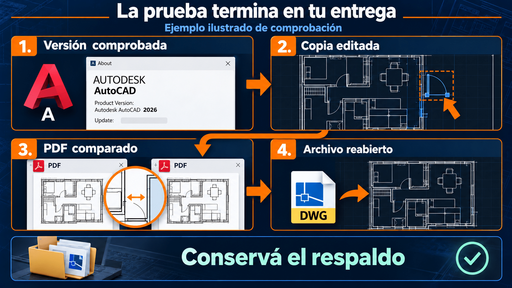 Prueba final de actualización AutoCAD con plano, PDF y reapertura