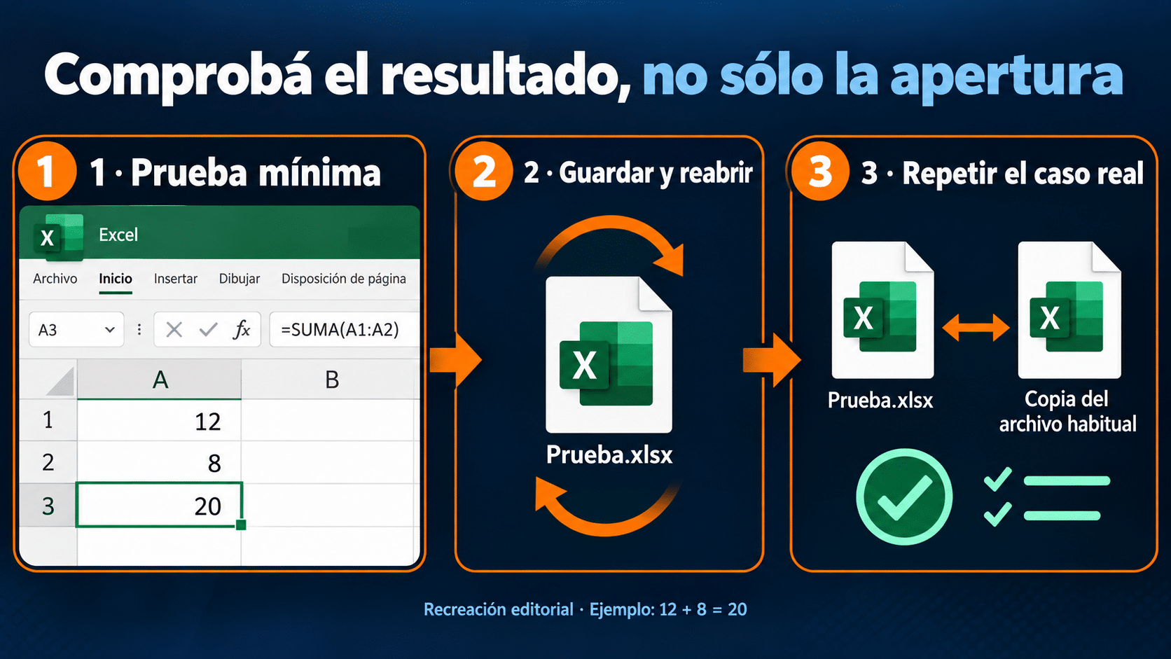 Comprobación de libro de prueba con 12 más 8 igual a 20 y reapertura