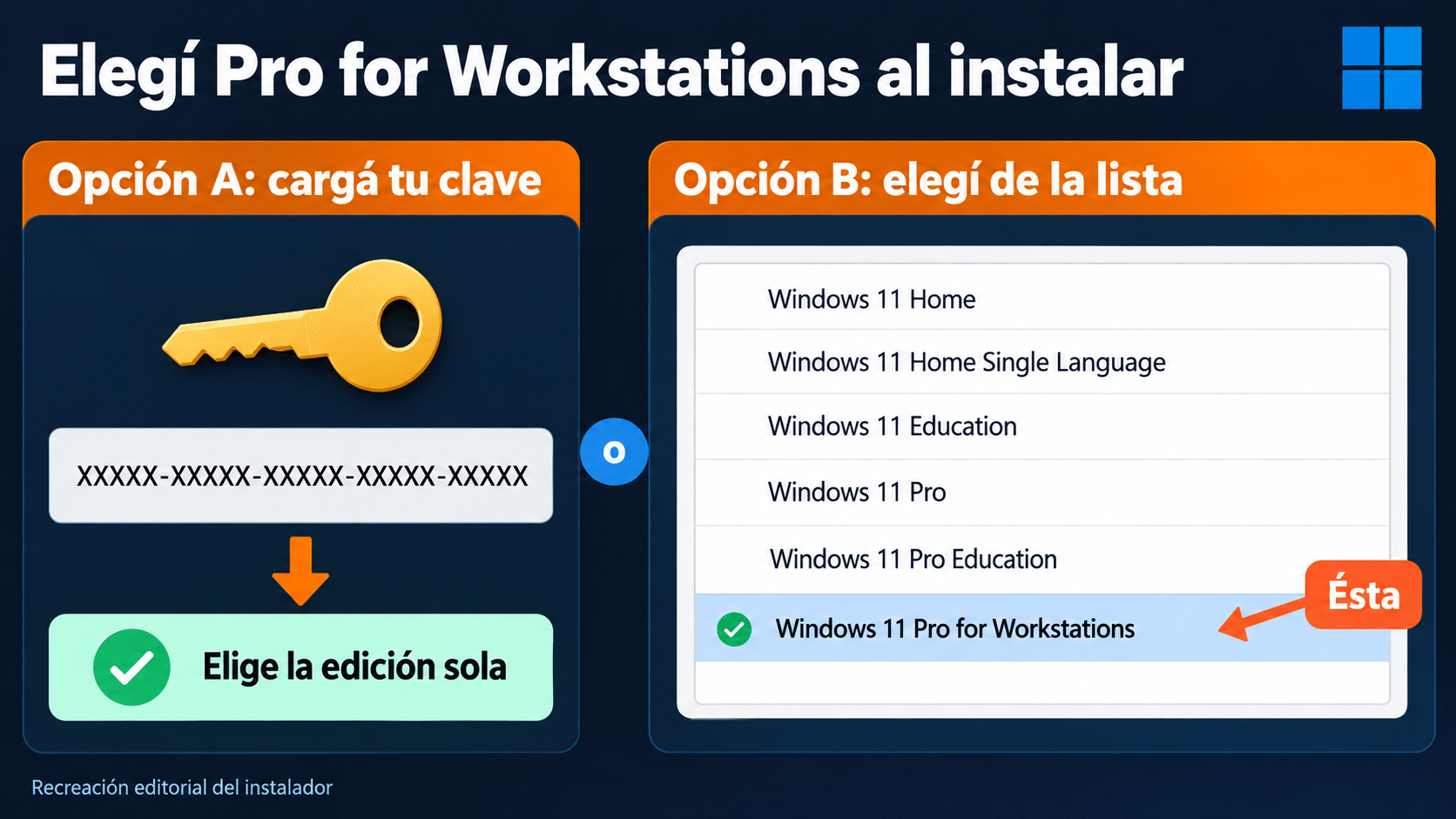 Instalador de Windows con la lista de ediciones y Windows 11 Pro for Workstations seleccionada, o la clave de producto cargada para que la elija sola
