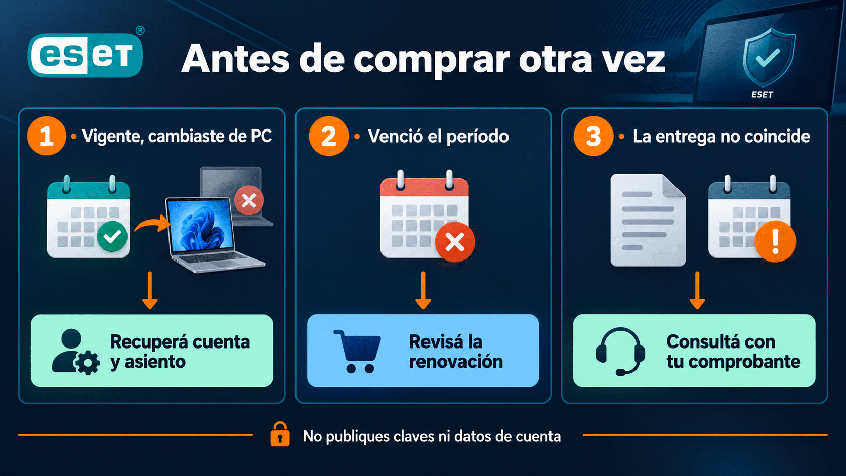 Licencia ESET: recuperar un derecho vigente, renovar o consultar una entrega diferente